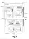 Fig. 07 - Virtual machine and/or multi-level scheduling support on systems with asymmetric processor cores