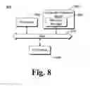 Fig. 09 - Virtual machine and/or multi-level scheduling support on systems with asymmetric processor cores