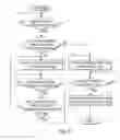 Fig. 07 - Managing execution of mixed workloads in a simultaneous multi-threaded (SMT) enabled system