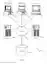 Fig. 06 - Method and apparatus for efficient memory replication for high availability (HA) protection of a virtual machine (VM)