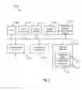 Fig. 07 - Method and apparatus for efficient memory replication for high availability (HA) protection of a virtual machine (VM)
