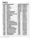 Fig. 03 - Automated operation list generation device, method and program