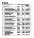 Fig. 04 - Automated operation list generation device, method and program