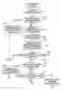 Fig. 01 - Job executing system, job executing device and computer-readable medium