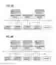 Fig. 08 - Job executing system, job executing device and computer-readable medium
