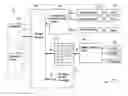 Fig. 01 - Scheduling threads in a processor based on instruction type power consumption
