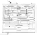 Fig. 01 - Cross-environment communication framework