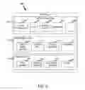 Fig. 07 - Cross-environment communication framework