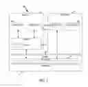 Fig. 08 - Cross-environment communication framework