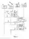 Fig. 09 - Cross-environment communication framework