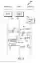 Fig. 10 - Cross-environment communication framework