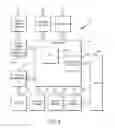 Fig. 03 - Cross-environment communication using application space API
