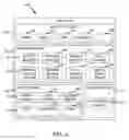 Fig. 05 - Cross-environment communication using application space API