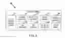 Fig. 06 - Cross-environment communication using application space API