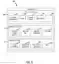 Fig. 07 - Cross-environment communication using application space API