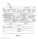 Fig. 09 - Cross-environment event notification