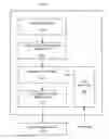 Fig. 01 - Event triggered actions based on media action table
