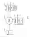 Fig. 07 - Sorting transactions in a memory object store
