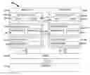 Fig. 01 - Cross-environment redirection