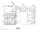 Fig. 02 - Cross-environment redirection