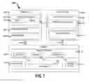 Fig. 08 - Cross-environment redirection
