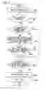Fig. 07 - INFORMATION PROCESSING APPARATUS AND POWER CONTROL METHOD