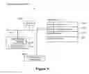 Fig. 03 - System and Method for Providing Real Time Television Viewing Information and Popularity to Viewers