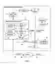 Fig. 02 - SYSTEM AND METHOD ENABLING VIEWERS TO SELECT BETWEEN A PLURALITY OF SCHEDULED ADVERTISEMENTS