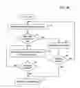 Fig. 04 - SYSTEM AND METHOD ENABLING VIEWERS TO SELECT BETWEEN A PLURALITY OF SCHEDULED ADVERTISEMENTS