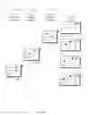 Fig. 04 - Targeted video advertising