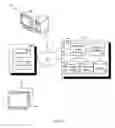 Fig. 08 - Targeted video advertising
