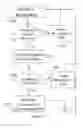 Fig. 04 - Accessing remote systems using image content