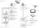 Fig. 01 - Provisioning an enhanced television (ETV) application