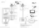 Fig. 02 - Provisioning an enhanced television (ETV) application