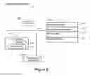 Fig. 03 - System and Method for Linking Web Browsing with Television Viewing