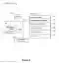 Fig. 04 - System and Method for Linking Web Browsing with Television Viewing
