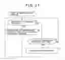 Fig. 28 - Content supplying apparatus, content supplying method, content reproduction apparatus, content reproduction method, program and content viewing system