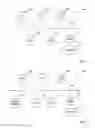Fig. 02 - NETWORK POLICY CONTROLLER