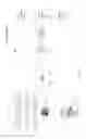 Fig. 03 - Time managed challenge-response test