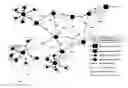 Fig. 01 - Surveillance network system