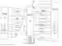 Fig. 01 - WEB-BASED SYSTEM FOR PUBLISHING OWNER CONFIGURABLE WEB SITES