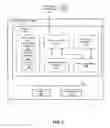 Fig. 04 - Secure provisioning of resources in cloud infrastructure