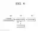 Fig. 07 - Server and service providing method thereof