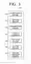 Fig. 09 - Server and service providing method thereof