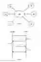 Fig. 02 - Device and method for secure access to a remote server