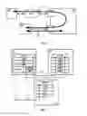 Fig. 03 - Device and method for secure access to a remote server