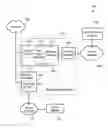 Fig. 01 - Walled garden system for providing access to one or more websites that incorporate content from other websites and method thereof