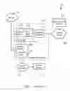 Fig. 02 - Walled garden system for providing access to one or more websites that incorporate content from other websites and method thereof