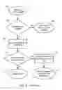 Fig. 04 - Walled garden system for providing access to one or more websites that incorporate content from other websites and method thereof