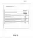Fig. 06 - Walled garden system for providing access to one or more websites that incorporate content from other websites and method thereof